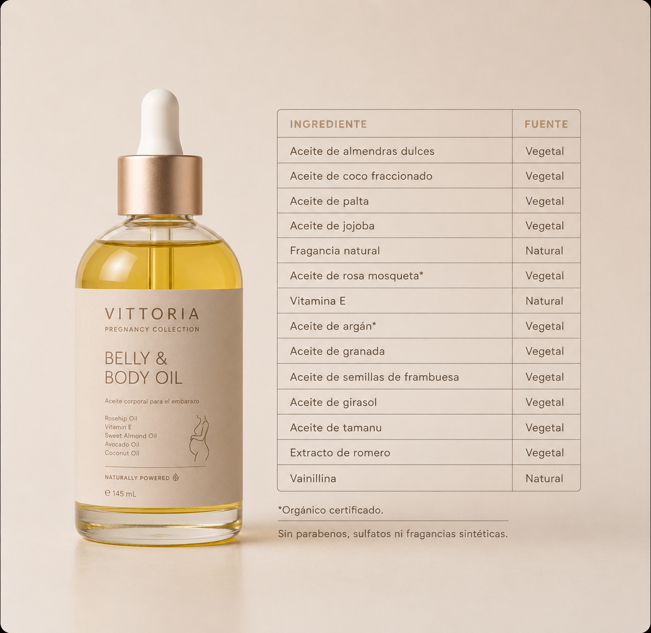 Belly & Body Oil - Aceite corporal para embarazadas